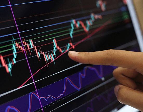Maximizing Your Trading Potential: The Power of Technical Analysis Tools