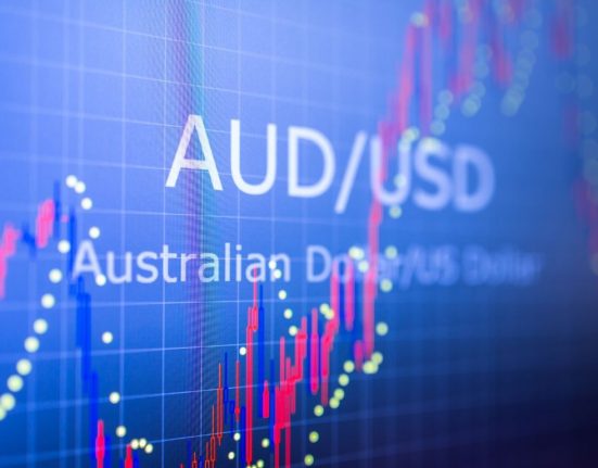 AUD/USD Struggles Amid Banking Crisis and Fed Expectations
