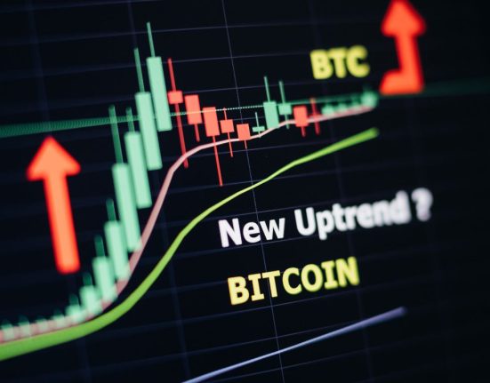Bitcoin Technical Analysis: Recent Trends and Price Movements
