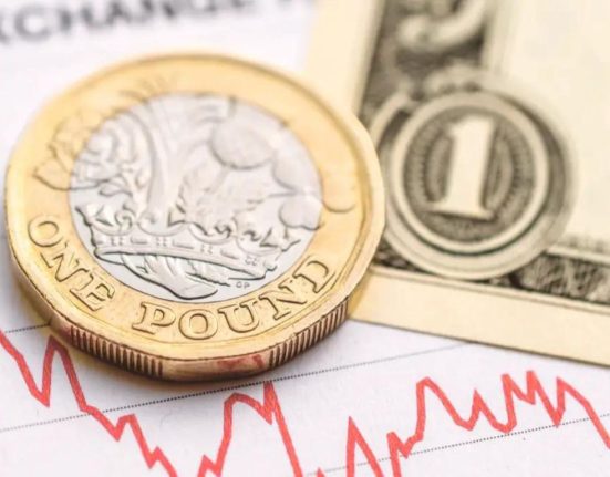Pound Steadies as Bank of England Governor Reaffirms Inflation-Driven Policy