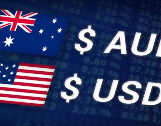 AUD/USD Drops to 1.5 Week Low on Second Consecutive Day