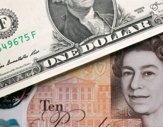 GBP/USD Pair Dips Below $1.2400 as US Nonfarm Payrolls Report Looms