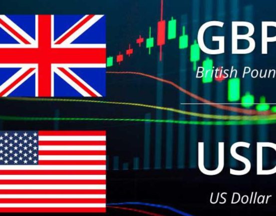 Surging GBP/USD Exchange Rate Fueled by UK Inflation Figures and US Dollar Retreat